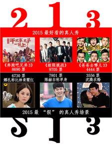 娱乐的红黑榜爆料,明星动态大揭秘，谁领风骚谁遇冷？